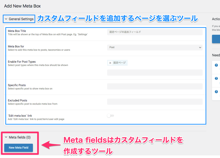 Meta Boxの『General Settings』はカスタムフィールドを追加するページを選択するためのツールで、Meta fieldsはカスタムフィールドを作成しレイアウトするためのツールであることを説明した図