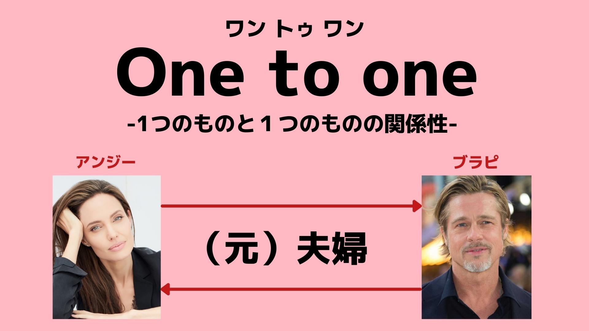 Relation　Typeの『One to one』を説明した図