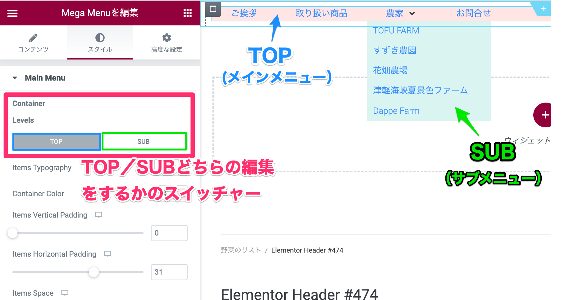 Container/LevelsのTOPとSUBの説明